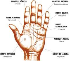 dolor en la mano izquierda significado dolor en la mano izquierda significado