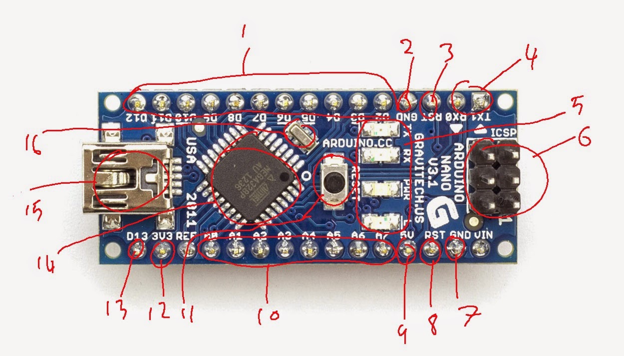 The Arduino Segment The Nano! Up close and personell