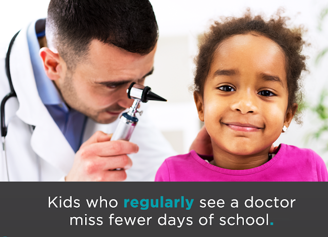 Unit 5 digestion keeping the teeth healthy. Regular visits.