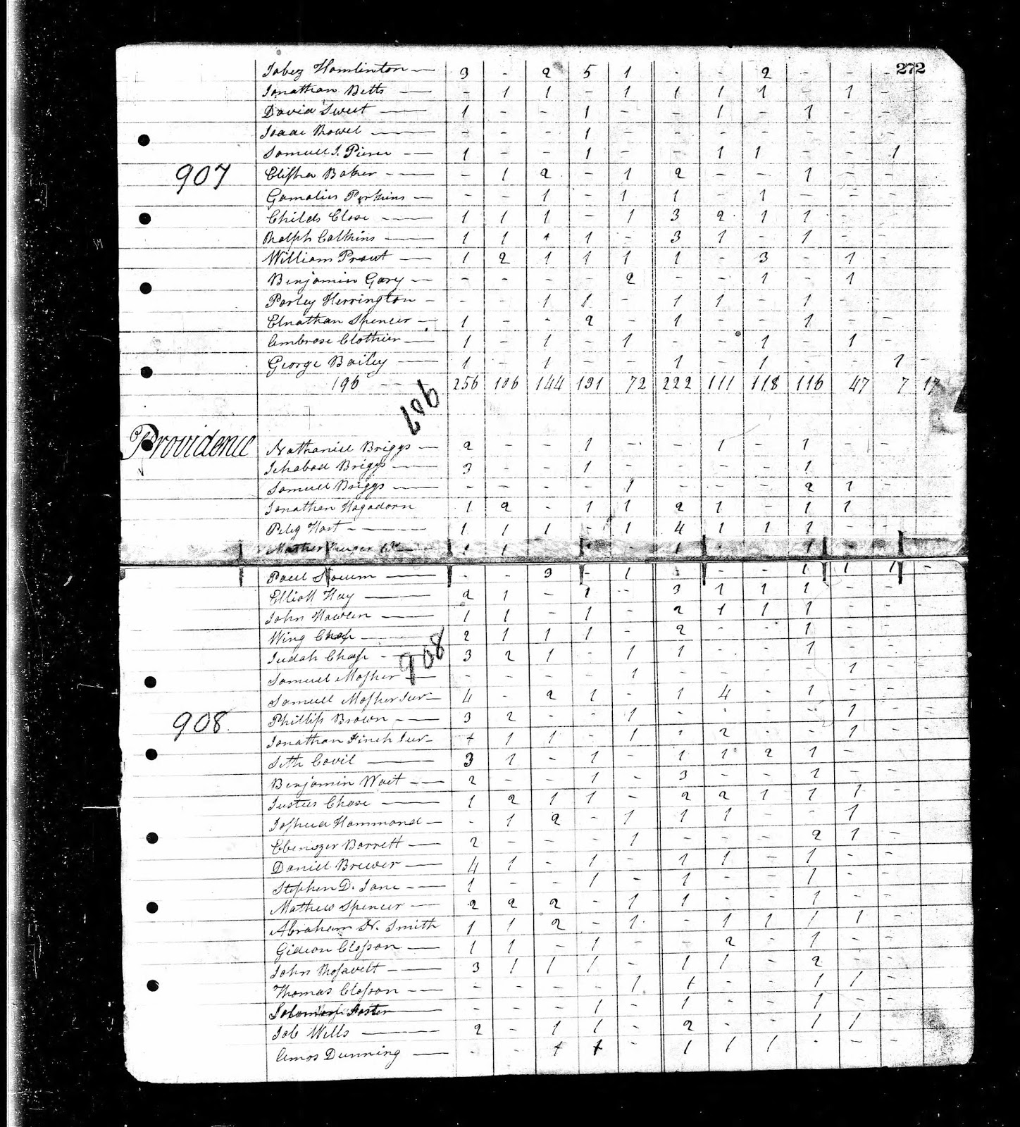 Brouwer Genealogy Brewers of Fulton County and Saratoga County, New