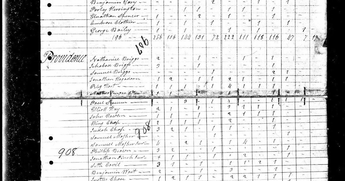 Brouwer Genealogy Brewers of Fulton County and Saratoga County, New