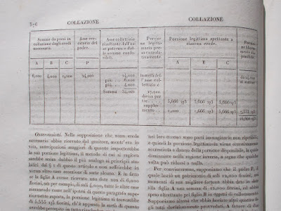 Enciclopedia legale - anno 1838 Enciclopedia legale - anno 1838 - libri antichi - annunci