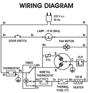 New Thinking New Blog