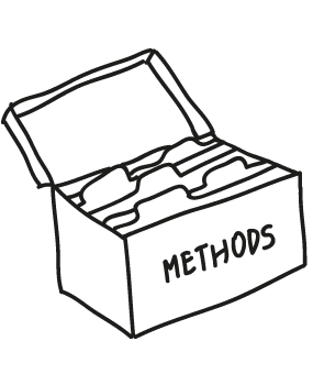 Image result for methods
