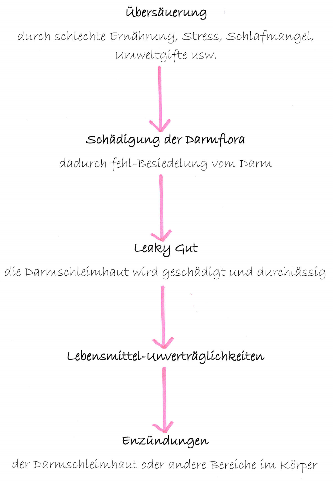 read исследования по математическому анализу математическому моделированию