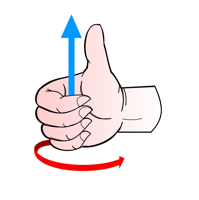 lingkaranpengetahuan