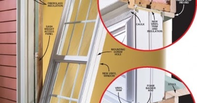 Home Addition Ideas: Replacement Windows Installation Instructions