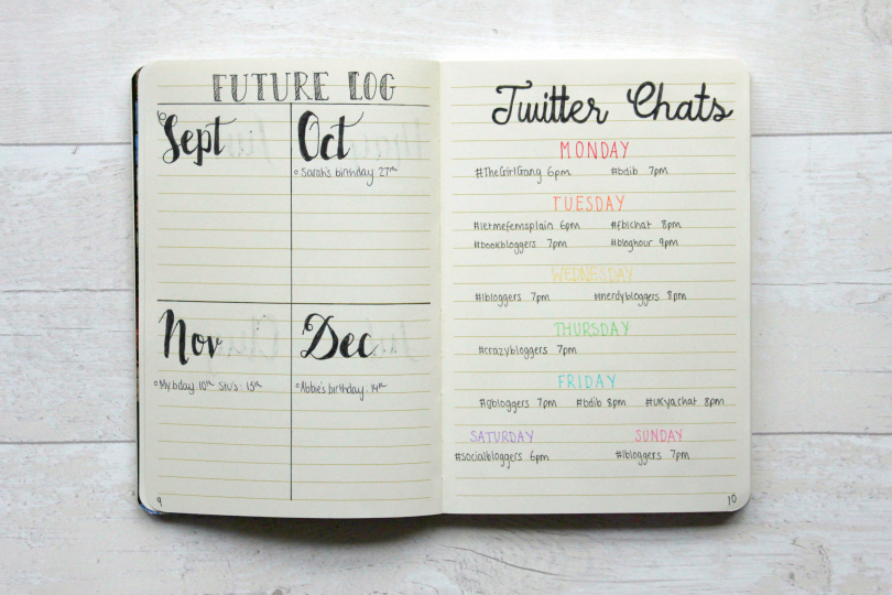 Growing Polymathic Bullet Journal Weekly Spreads Evolution