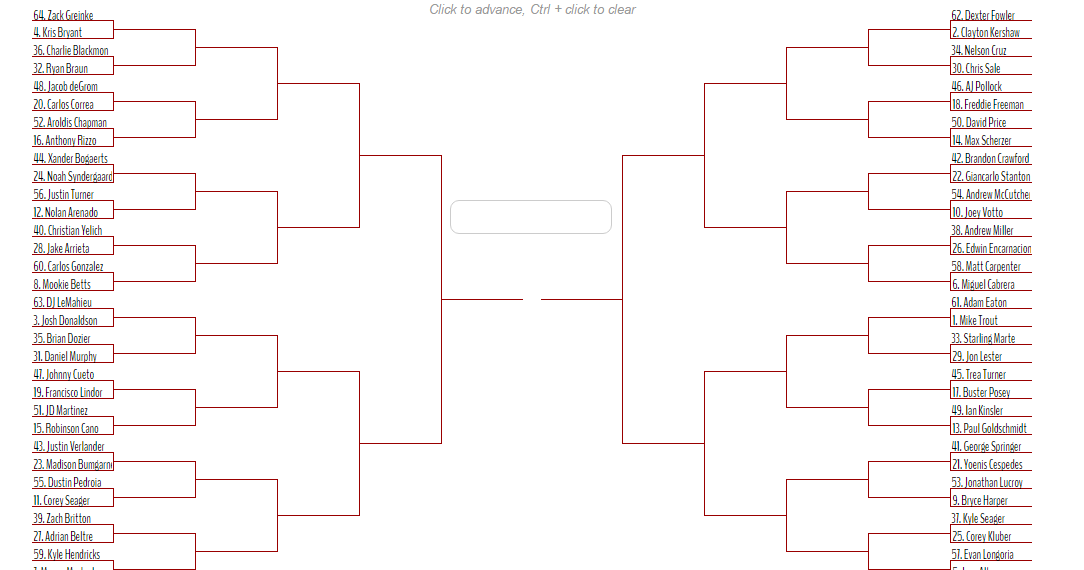 Make Your Own Tournament Bracket Using Flippity