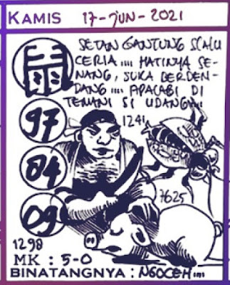 PREDIKSI SGP YOHII