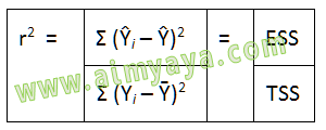 Gambar: Cara membuat Rumus matematika kompleks menggunakan tabel Microsoft Word (Langkah 4)