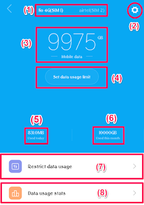 MIUI Data Usage App/Feature Interface
