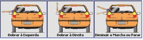 DMTRANS: Saiba de que maneira as manobras no trânsito devem ser ...