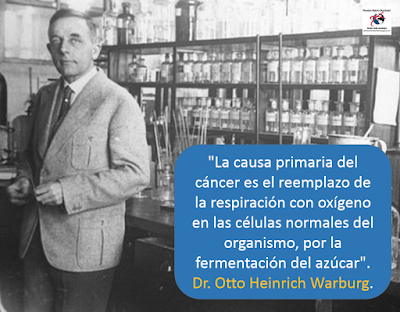 "La causa primaria y la prevención del cáncer". Dr. Otto Heinrich Warburg Dr-Otto-Heinrich-Warburg-causa-cancer