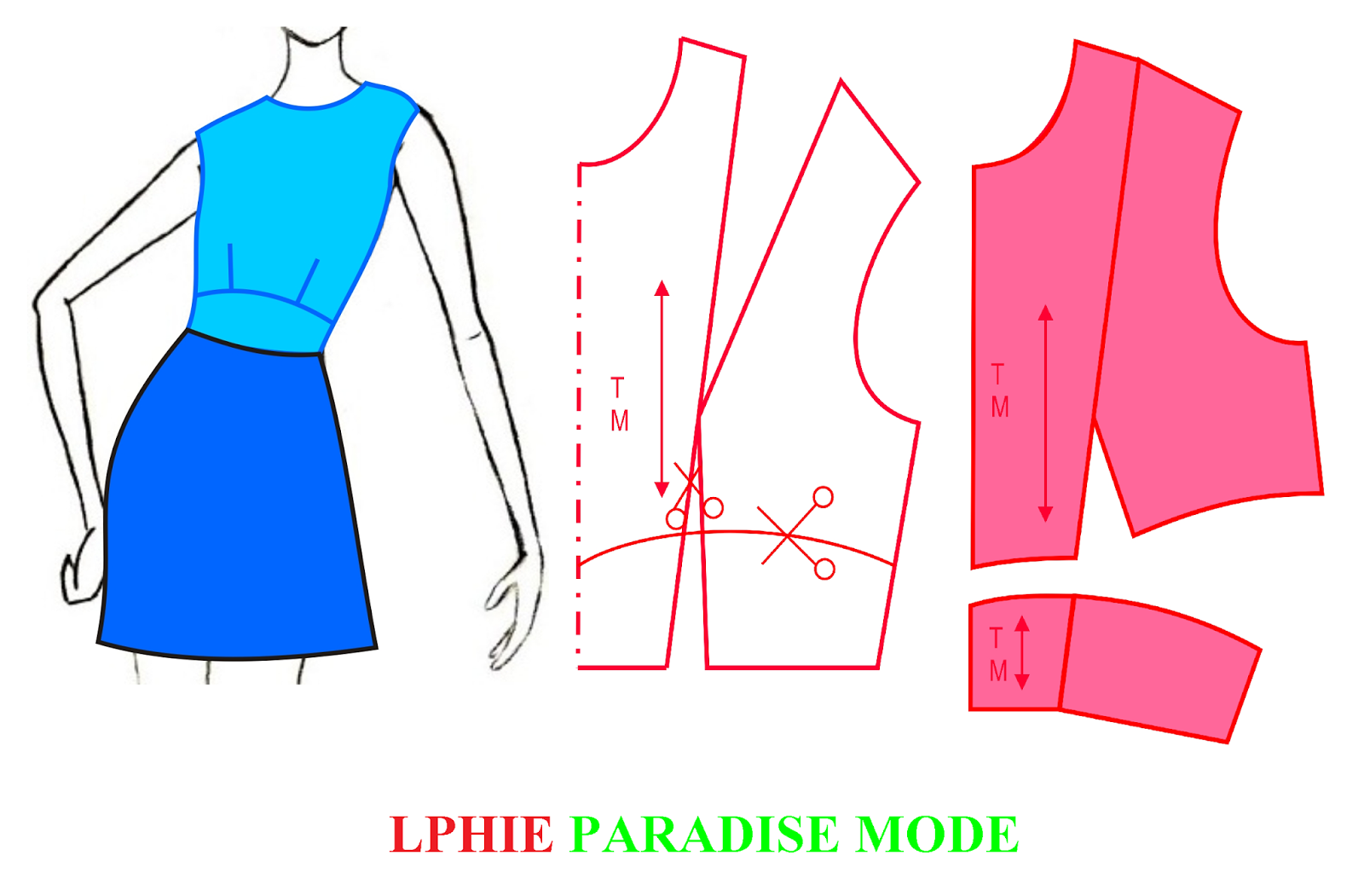 PARADISE MODE (Fashion School): MACAM - MACAM PECAH POLA GARIS HIAS