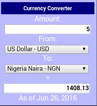 Currency Converter For Your Blogger Blog