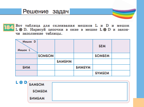 заполните э