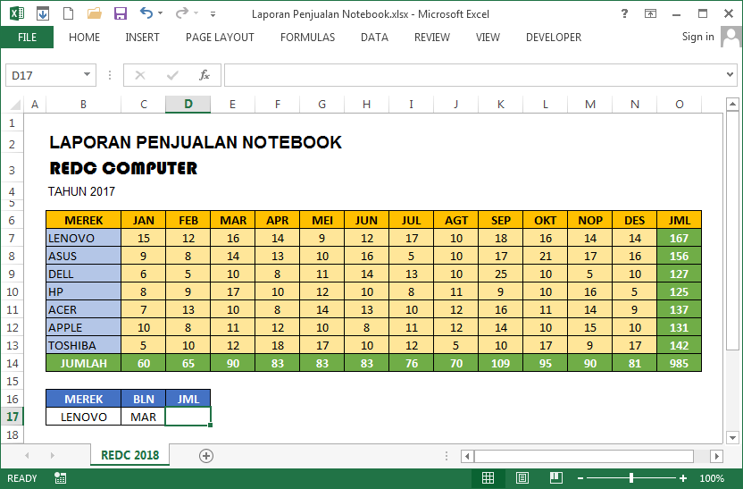 Soal Latihan Excel Menghitung Penjualan Notebook