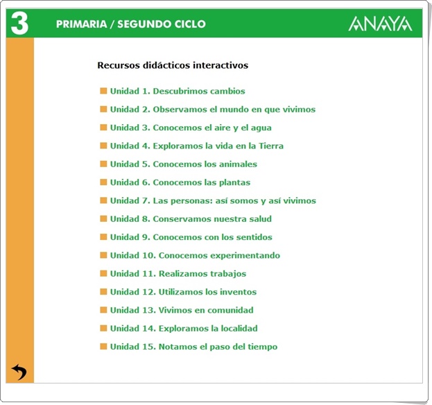 "Recursos Didácticos Interactivos Anaya. Conocimiento del Medio de 3º de Primaria" (Abre la puerta)