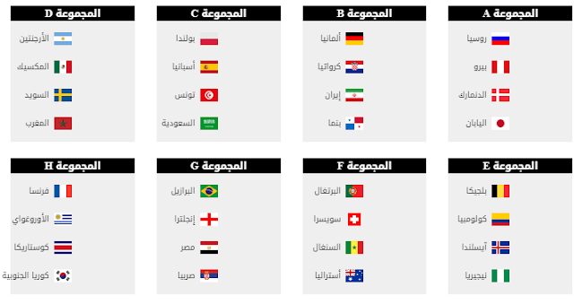 مجموعة مصر فى نتيجة قرعة كأس العالم (روسيا 2018) بالصور