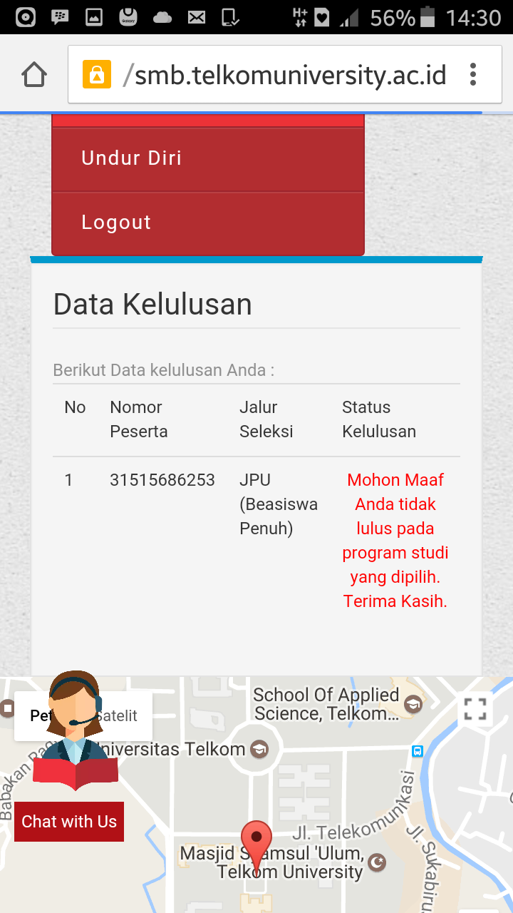 Hallo! Keajaiban Usaha dan Do�a