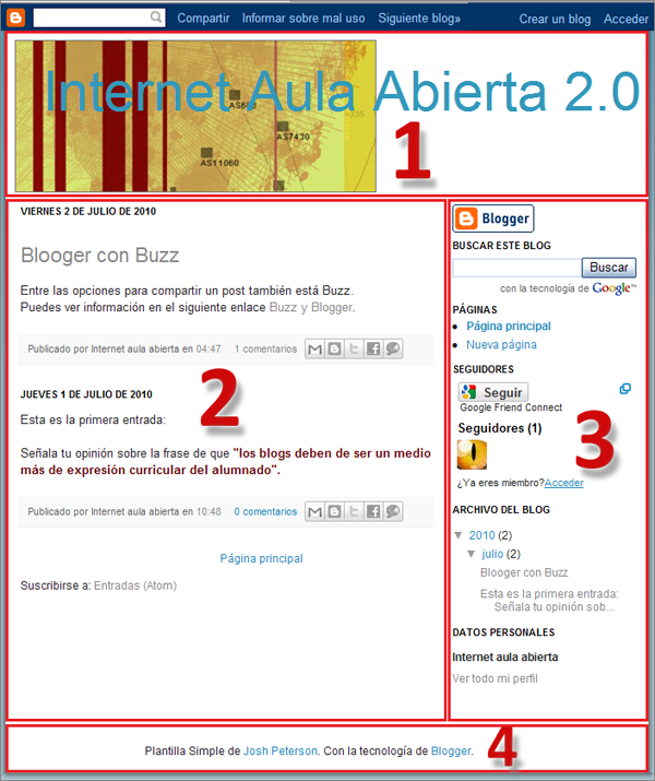 Weblog: Elementos de un blog