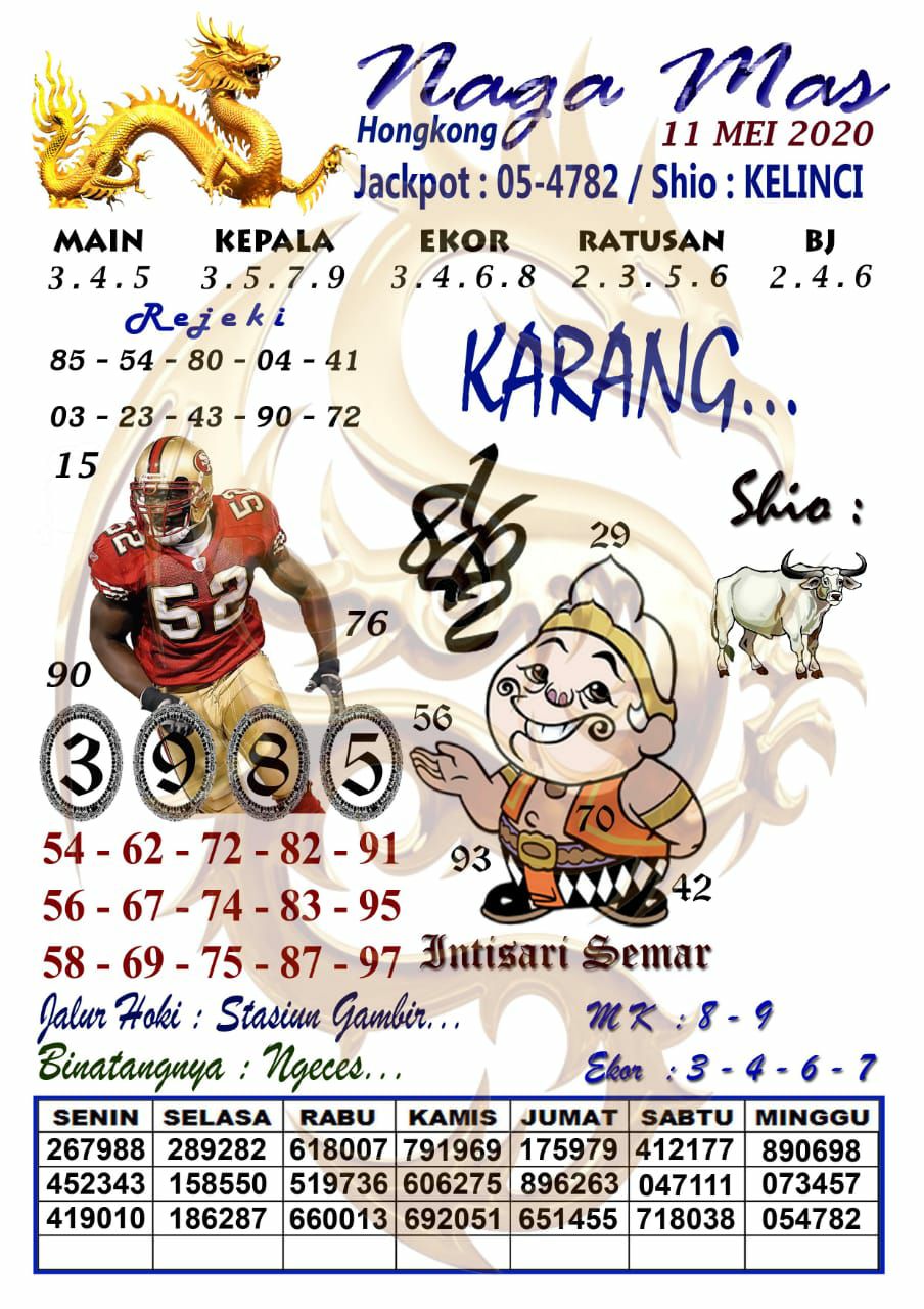 Prediksi Syair Hk 11 Mei 2020 Syair Togel Hk Pangkalantoto