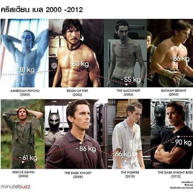 winning-the-battle-of-bodybuilding-dieting