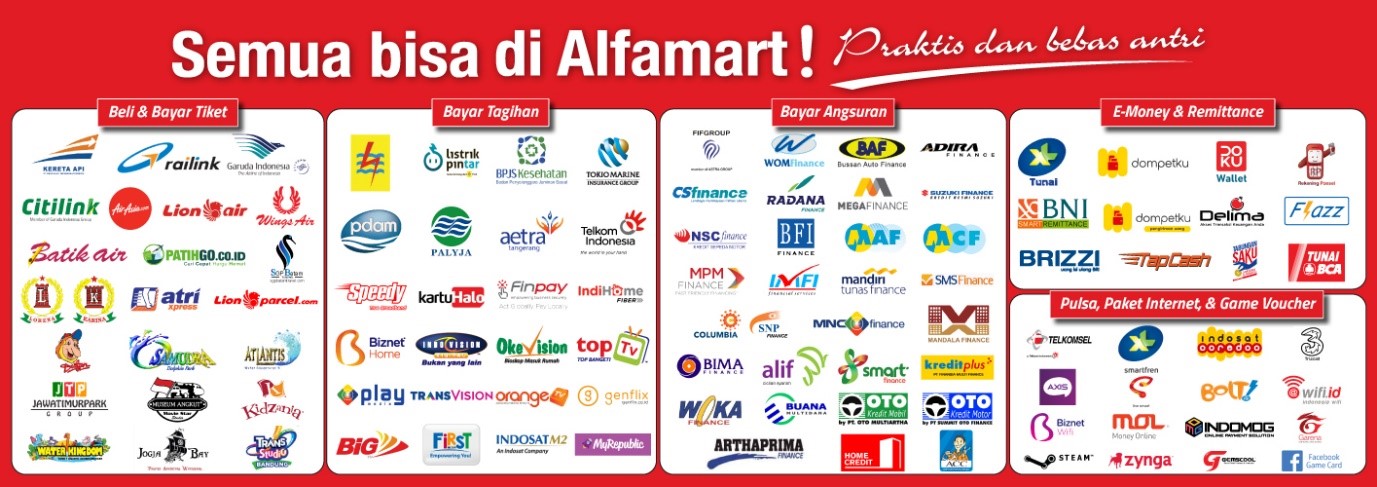 Cara Pembayaran Listrik Melalui Alfamart di Jakarta