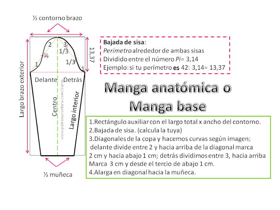 http://www.patronycostura.com/2013/11/tema-4-patron-tipo-manga.html