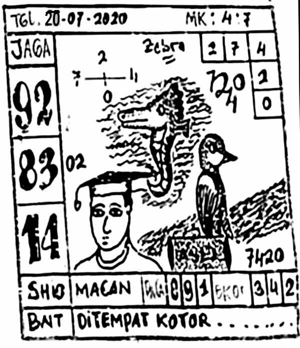 1 New Message Kode Syair Singapore 20 Juli 2020 Forum Syair Togel Hongkong Singapura Sydney