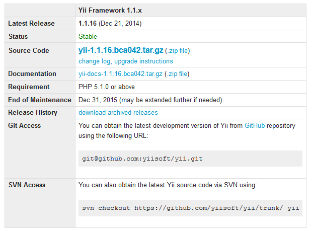 Github token какие галочки. турагентство app android github api. Git access rights. Ssh cheat sheet. Git access rights.