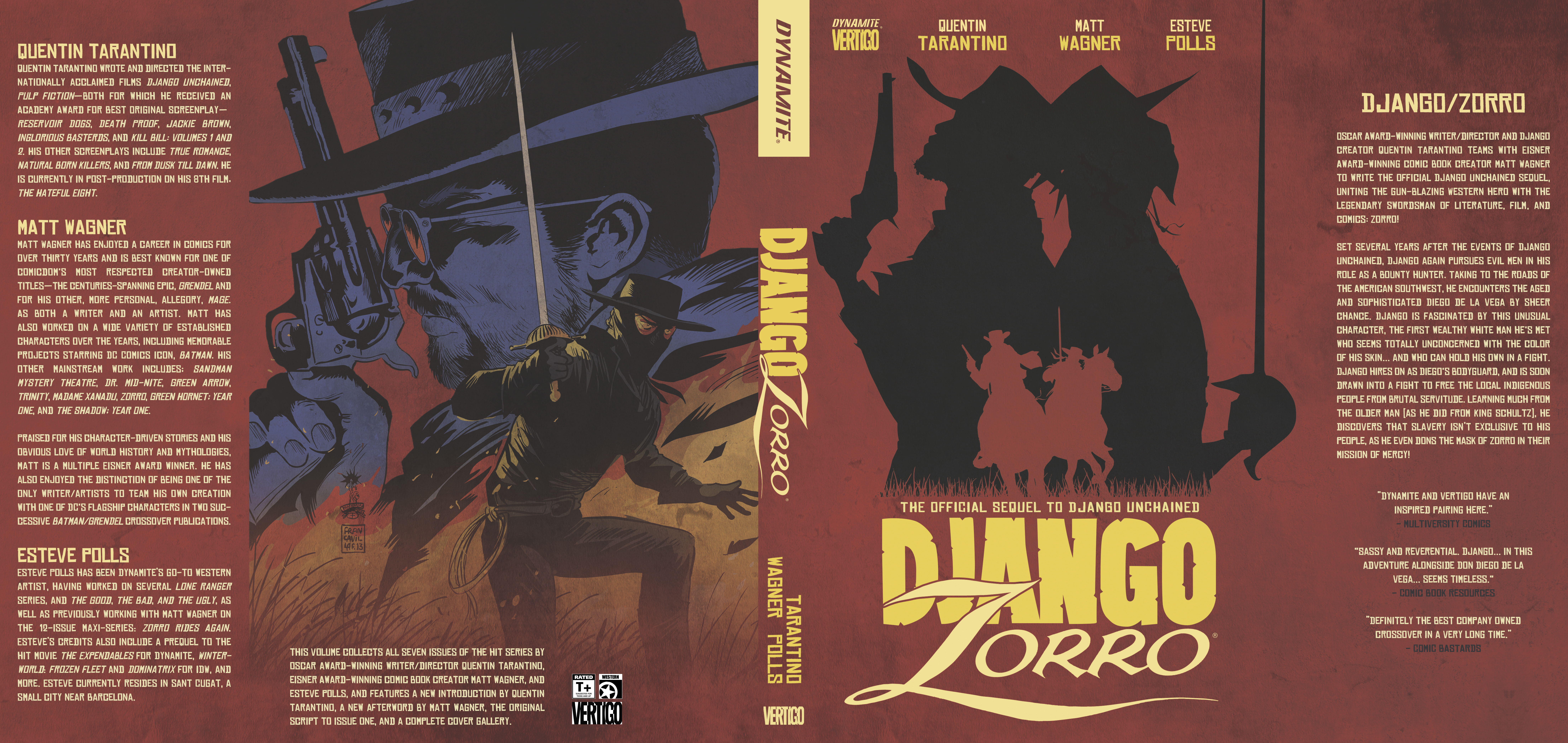 Django/Zorro issue _TPB - Page 1