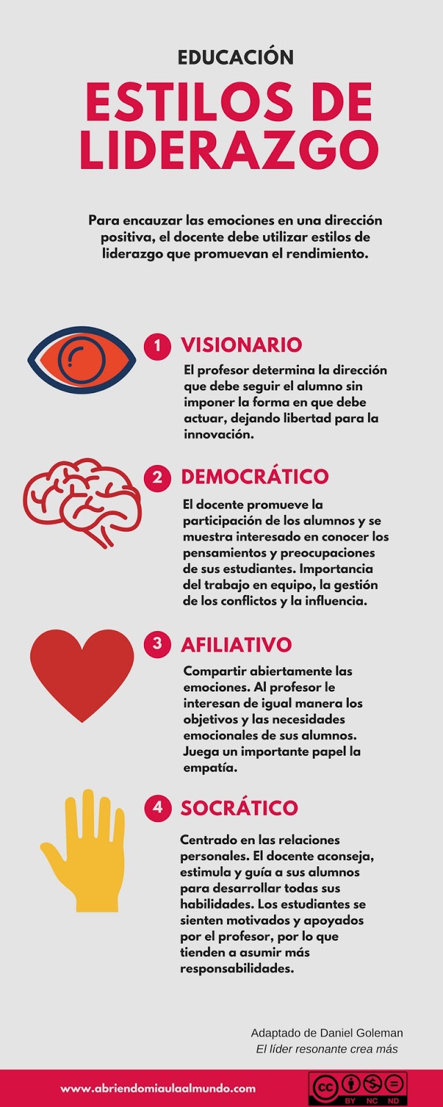 Abriendo mi aula al mundo: Los estilos de liderazgo del profesor