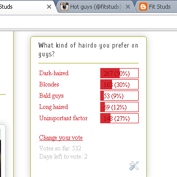 poll-results-favorite-male-hairdo