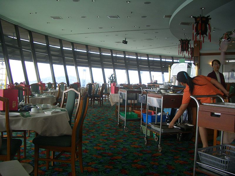 travelencyclopedia World’s Best Revolving Restaurants