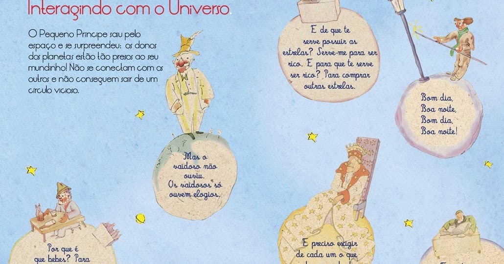 Partilha de Conhecimento O PEQUENO PRÍNCIPE Partilha de Conhecimento O PEQUENO PRÍNCIPE