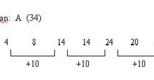 Prediksi Soal Tes Psikotes Lengkap Dan Jawabannya Contoh Soal Psikotes Kerja