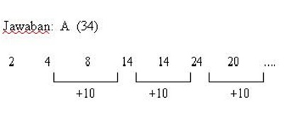 Prediksi Soal Tes Psikotes Lengkap Dan Jawabannya Mata Pelajaran