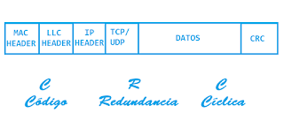 CRC_portada CRC_portada