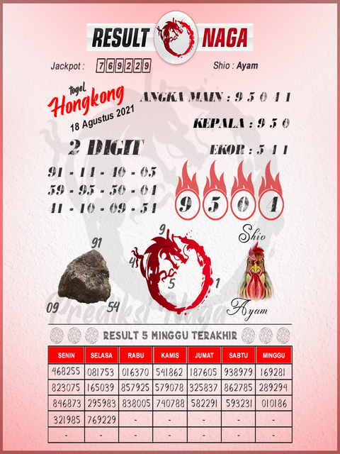 Syair Naga Mas Taiwan Syair Naga Mas Taiwan
