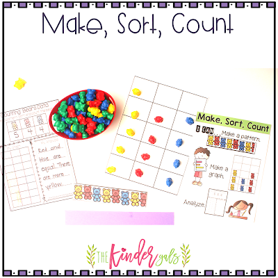 KinderGals: Using Counting Bears to Teach ALL Math Standards