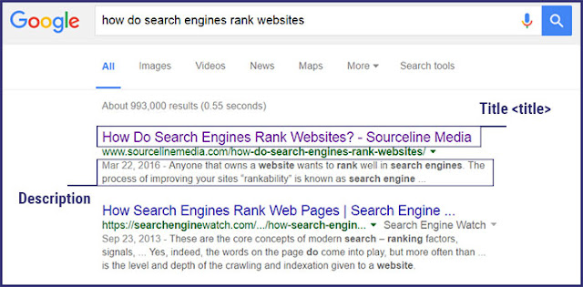what is search engine rank