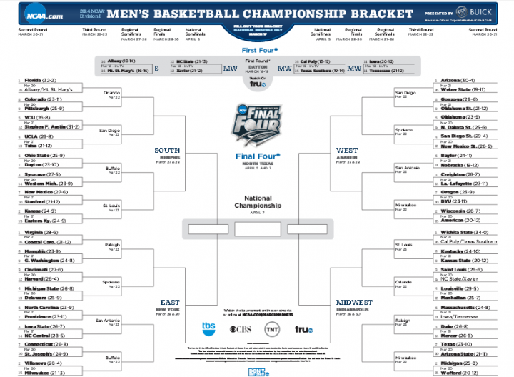 NWK to MIA: Here’s Your Downloadable NCAA Tournament Bracket