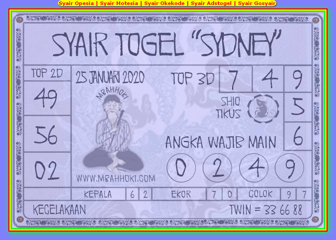 1 New Message Kode Syair Sydney 25 Januari 2020 Forum Syair Togel Hongkong Singapura Sydney