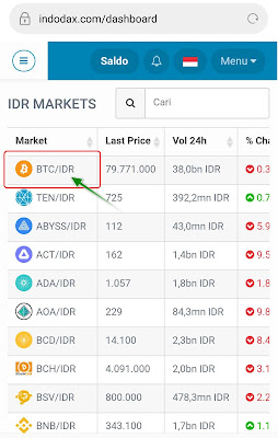 cara melihat alamat wallet indodax cara melihat alamat wallet indodax