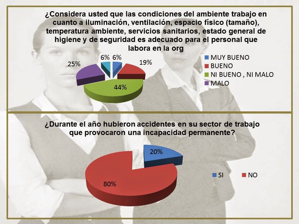 ABUSO DE PODER LABORAL: "ABUSO DE AUTORIDAD O DE PODER EN LA ORGANIZACIÓN"