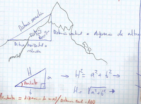 topografia-pitagoras-ciencia