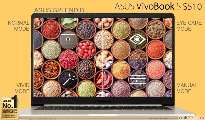 Asus VivoBook S S510 " Notebook Dual Storage Berteknologi NanoEdge Termurah Dikelasnya "
