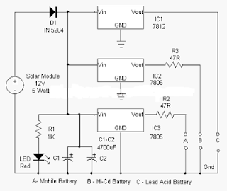 Wiring Material: Solar Mobile Phone charger complete circuit diagram